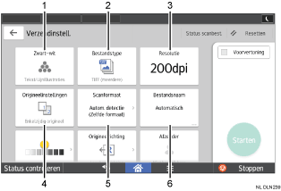 Genummerde afbeelding van het scherm van het bedieningspaneel