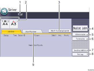 Illustrasjon av betjeningspanelet med nummererte bildetekster