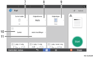 Illustrasjon av betjeningspanelet med nummererte bildetekster