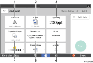 Illustrasjon av betjeningspanelet med nummererte bildetekster