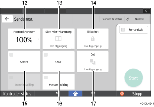 Illustrasjon av betjeningspanelet med nummererte bildetekster