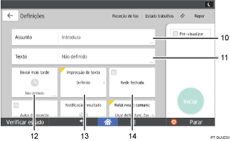 Ilustração com numeração do ecrã do painel de operação
