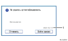 Иллюстрация экрана панели управления с пронумерованными сносками