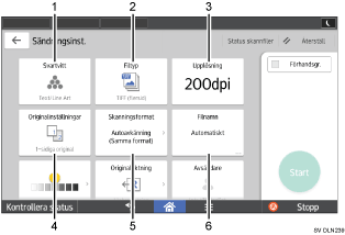 Bild av användarpanelen (numrerade detaljer)