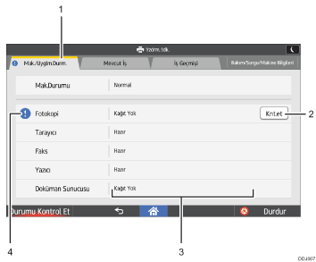 İşlem paneli ekranı numaralandırılmış balonlu gösterimi