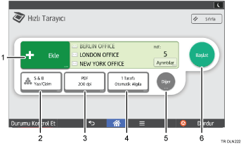İşlem paneli ekran gösterimi numaralandırılmış balonlu resim