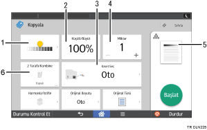 İşlem paneli ekran gösterimi numaralandırılmış balonlu resim