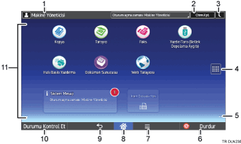 İşlem paneli ekran gösterimi numaralandırılmış balonlu resim