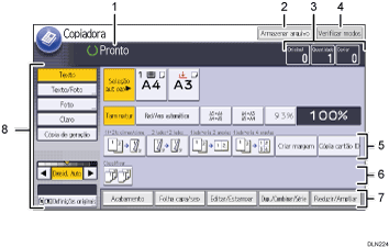 Ilustração numerada da tela do painel de operação
