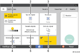 Ilustração numerada da tela do painel de operação