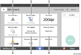 Ilustração numerada da tela do painel de operação