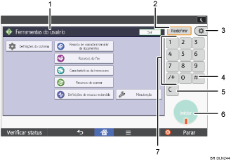 Ilustração numerada da tela do painel de operação
