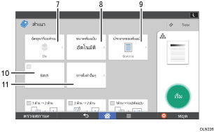 ภาพประกอบแสดงชื่อเรียกส่วนต่างๆ ของหน้าจอแผงการทำงานระบุตามหมายเลข