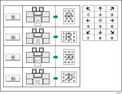 Illustration of stamp position