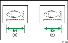 Illustration of Fine Magnification