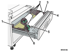 Paper holder numbered callout illustration