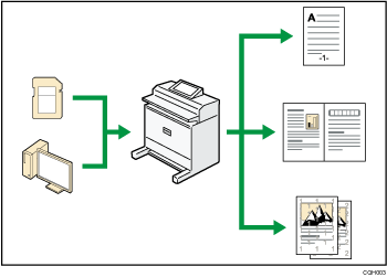 Illustration of printing data using various functions