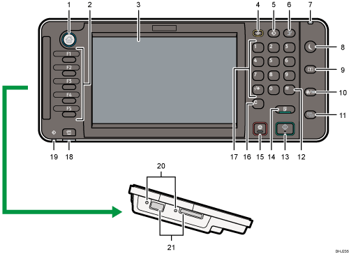 Control panel illustration numbered callout illustration