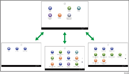 Illustration of customizing the [Home] screen