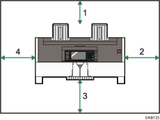 Illustration of optimum space for locating the machine