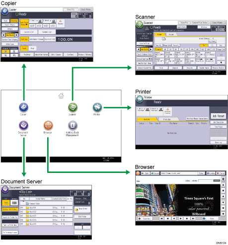 Illustration of changing modes