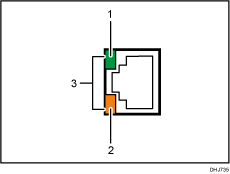 Gigabit Ethernet port illustration numbered callout illustration