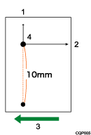 Illustration of Adjust Y Offset