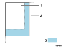 Illustration of autoreduce