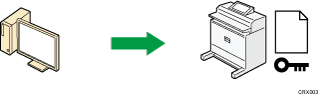 Illustration of SSL/TLS encrypted communications