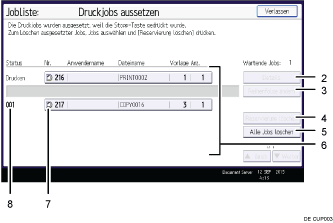 Nummerierte Abbildung Bedienfeld-Display