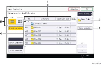 Nummerierte Abbildung Bedienfeld-Display