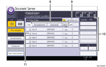 Nummerierte Abbildung Bedienfeld-Display