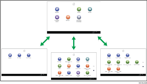 Darstellung der Anpassung des [Home]-Bildschirms