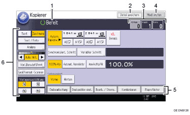 Nummerierte Abbildung Bedienfeld-Display