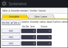 Abbildung Bedienfeld-Display