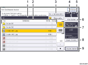 Nummerierte Abbildung Bedienfeld-Display