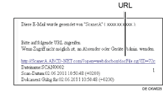 Abbildung einer E-Mail