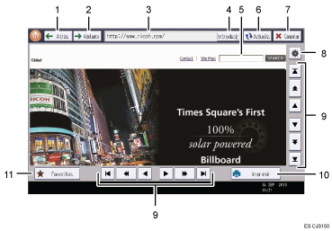 Ilustración con llamadas numeradas de la pantalla del panel de operaciones