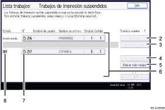 Ilustración con llamadas numeradas de la pantalla del panel de operaciones
