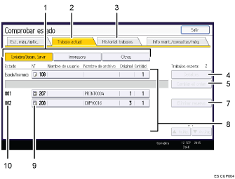 Ilustración con llamadas numeradas de la pantalla del panel de operaciones