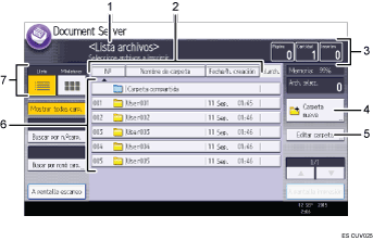 Ilustración con llamadas numeradas de la pantalla del panel de operaciones