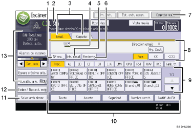 Ilustración con llamadas numeradas de la pantalla del panel de operaciones