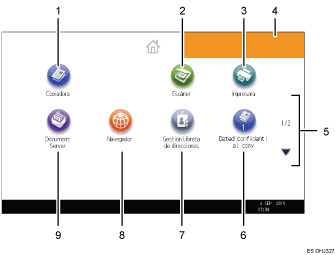 Ilustración con llamadas numeradas de la pantalla del panel de operaciones