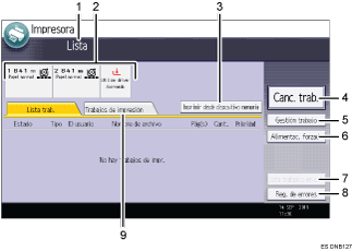 Ilustración con llamadas numeradas de la pantalla del panel de operaciones