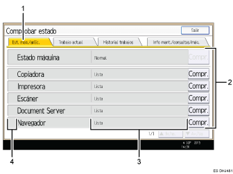 Ilustración con llamadas numeradas de la pantalla del panel de operaciones
