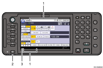 Ilustración del panel de mandos, ilustración con llamadas numeradas