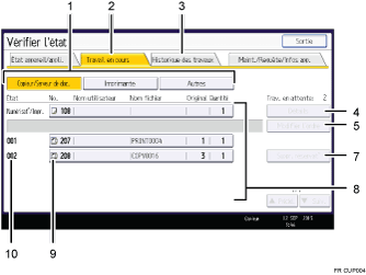 Illustration numérotée du panneau de commande