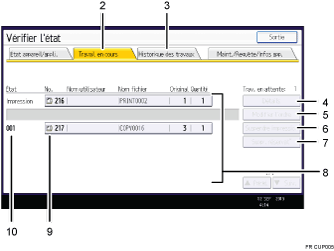 Illustration numérotée du panneau de commande