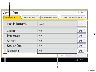 Illustration numérotée du panneau de commande