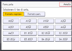 Illustrazione della schermata sul pannello di controllo